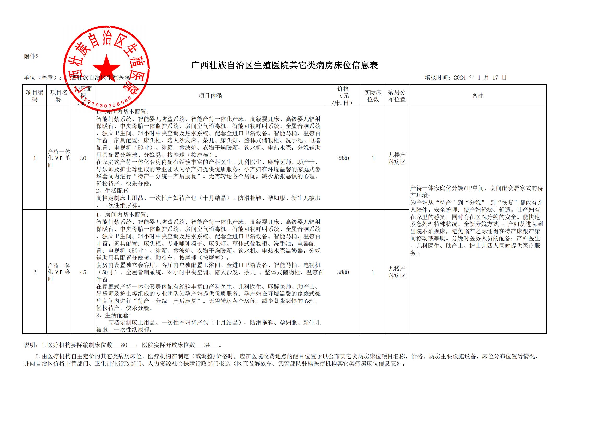 附件2：广西壮族自治区生殖医院其它类病房床位信息表(1)(1)-副本_00(1).jpg